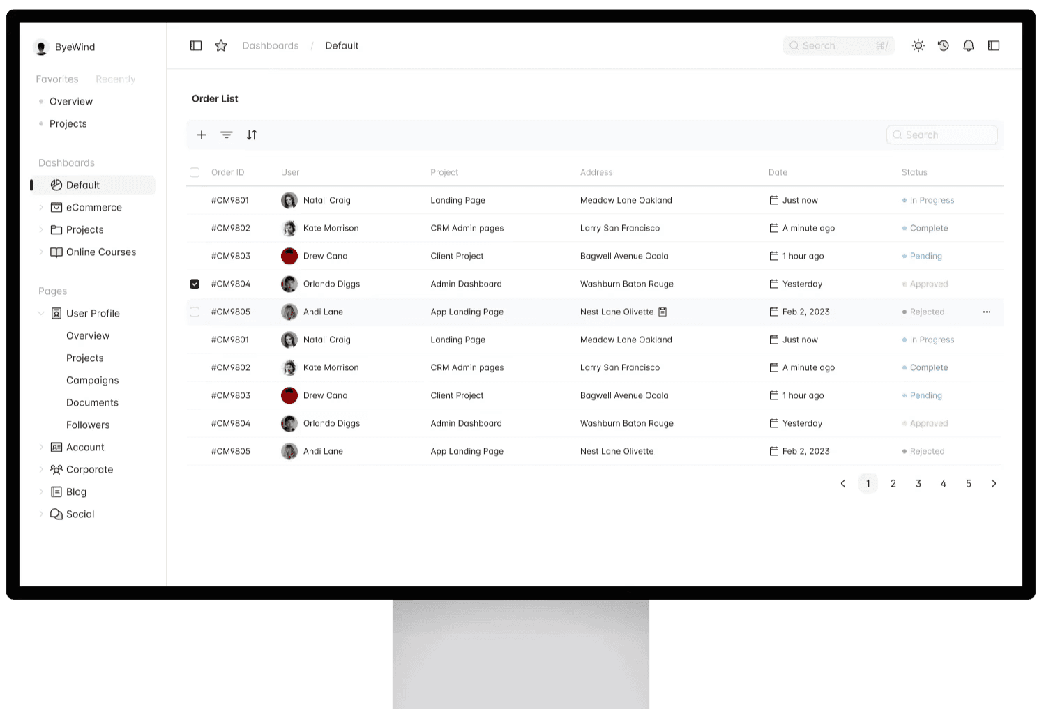 Screen mockup of a dashboard interface